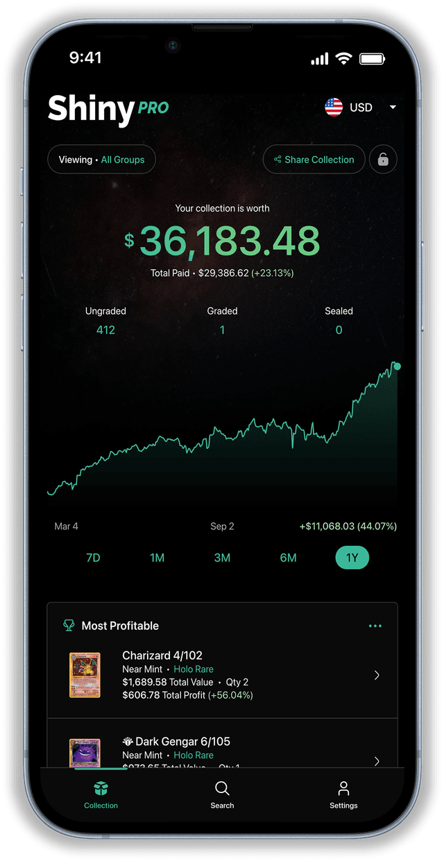 Shiny app collection overview